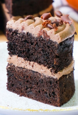Moist Chocolate Cake